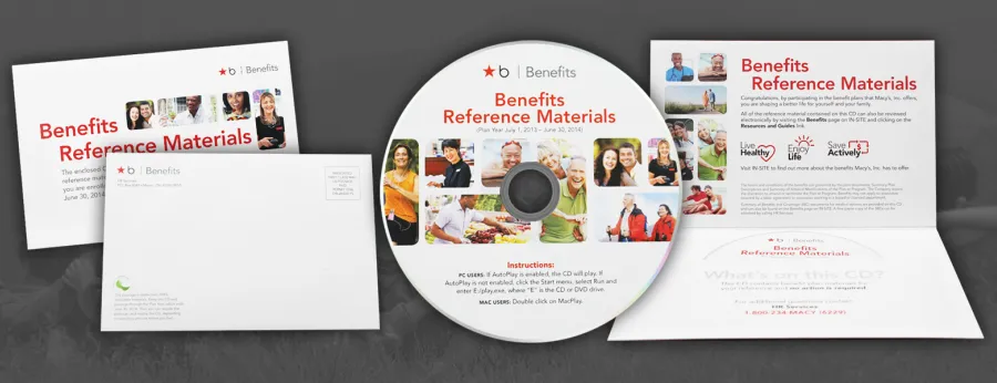 Printed CDs In 5 X 7 Wallet Mailer